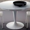 White Gloss Round Extending Dining Tables (Photo 21 of 25)