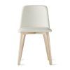 White Leather Dining Chairs (Photo 21 of 25)
