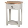 White Triangular Console Tables (Photo 13 of 15)