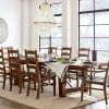 Rustic Mahogany Benchwright Pedestal Extending Dining Tables (Photo 6 of 25)