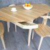 Cheap Oak Dining Tables (Photo 14 of 25)