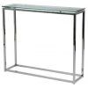 Chrome And Glass Modern Console Tables (Photo 13 of 15)