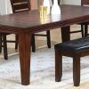 Imperial Dining Tables (Photo 6 of 25)