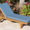 Extra Wide Outdoor Chaise Lounge Chairs (Photo 10 of 15)