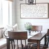 Modern Wall Art For Dining Room (Photo 6 of 15)