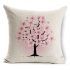 25 Photos Magnolia Sectional Sofas with Pillows