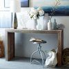 Modern Console Tables (Photo 12 of 15)