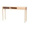 Natural Seagrass Console Tables (Photo 7 of 15)