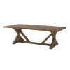 Parkmore Reclaimed Wood Extending Dining Tables (Photo 25 of 25)