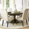 Rae Round Pedestal Dining Tables (Photo 19 of 25)