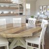 Rustic Country 8-Seating Casual Dining Tables (Photo 1 of 25)