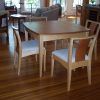Small Rustic Look Dining Tables (Photo 22 of 25)