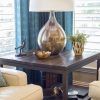 Transitional Living Room Table Lamps (Photo 6 of 15)