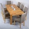 Solid Oak Dining Tables (Photo 12 of 25)