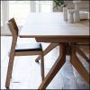 Chandler Extension Dining Tables (Photo 5 of 25)