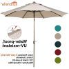 Wiechmann Push Tilt Market Sunbrella Umbrellas (Photo 16 of 25)