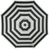 Wiechmann Push Tilt Market Sunbrella Umbrellas (Photo 13 of 25)