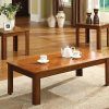 Partridge Dining Tables (Photo 17 of 25)