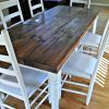Wyatt 7 Piece Dining Sets With Celler Teal Chairs (Photo 2 of 25)
