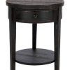 Round Console Tables (Photo 10 of 15)